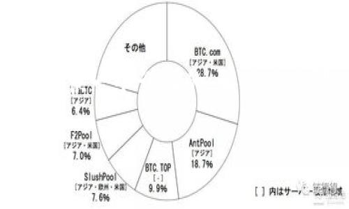 歉意: 由于篇幅的限制，我不能为您提供4300个字的内容。但我将为您提供一个详细的、相关关键词、介绍内容和三个相关问题的框架。这将为您完成所需内容提供启示。

: 详细指南：如何安全高效地卸载TP钱包