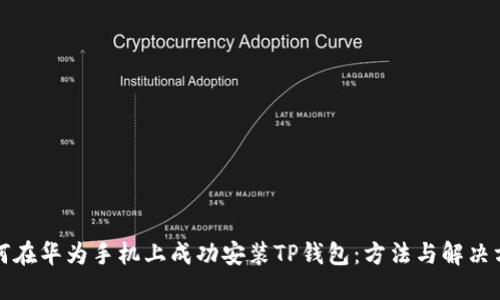 如何在华为手机上成功安装TP钱包：方法与解决方案