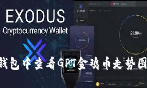 如何在TP钱包中查看GPT金鸡币走势图：完整指南