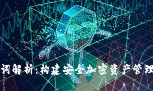 TP钱包助记词解析：构建安全加密资产管理的必要条件