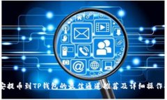币安提币到TP钱包的最佳通道推荐及详细操作指南