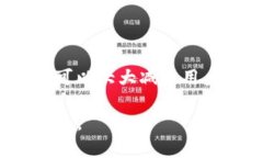 bianwei冷钱包：数字货币安全存储的最佳选择/bi