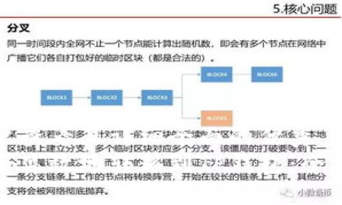 思考一个吸引用户查看且详细全面的优秀  
如何将Abel币安全高效地转移到TP钱包：全面指南与实用技巧