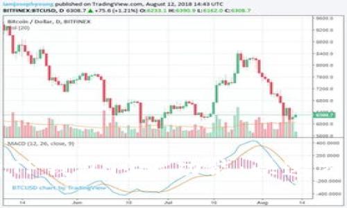 全面解析TP钱包闪兑功能：快速交易的背后